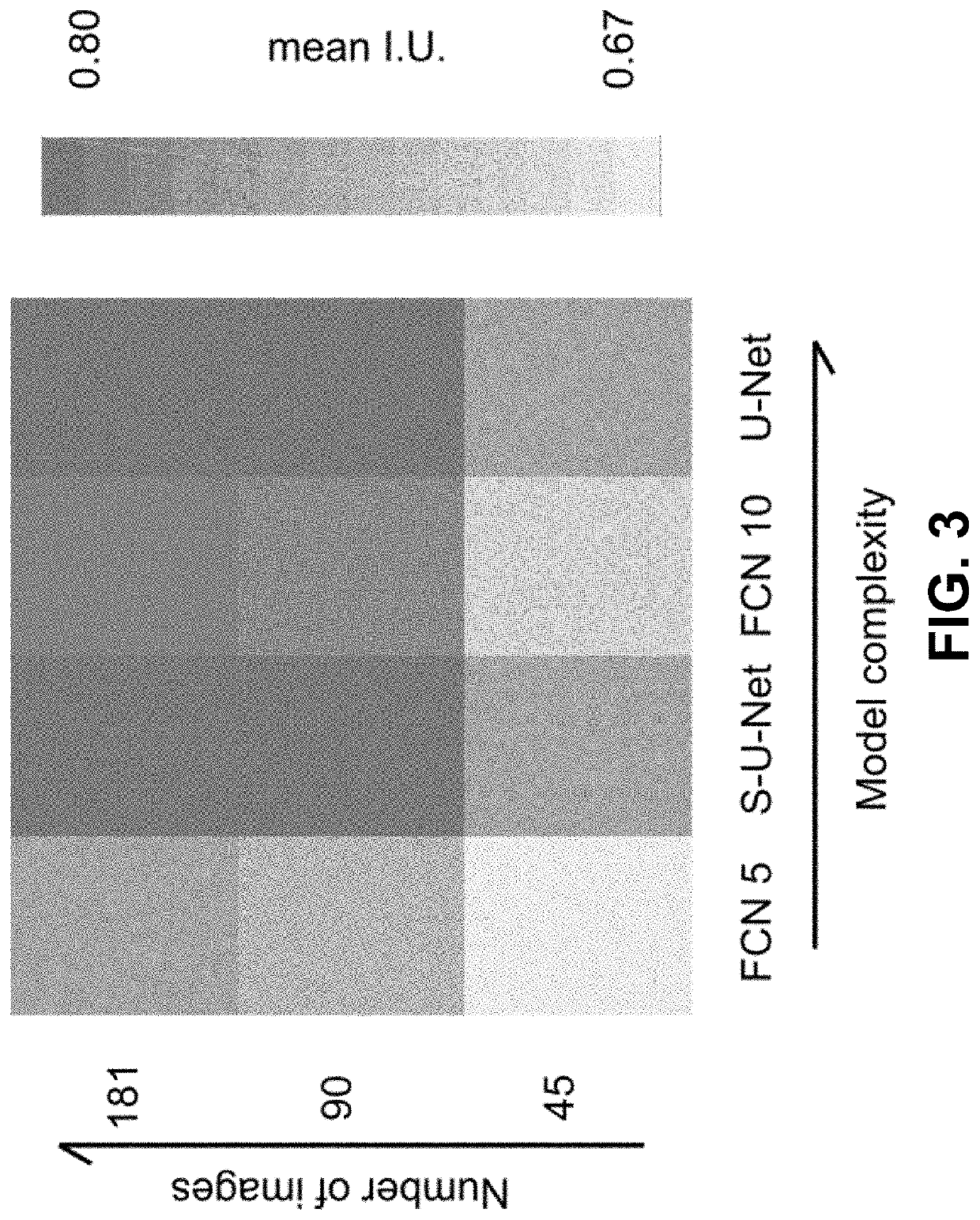 Quantification of Liver Steatosis from a biopsy using a Computer Imaging Platform