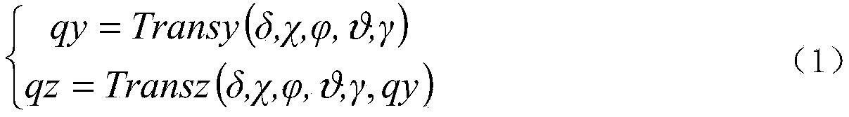 Guide head control method for predicting target position