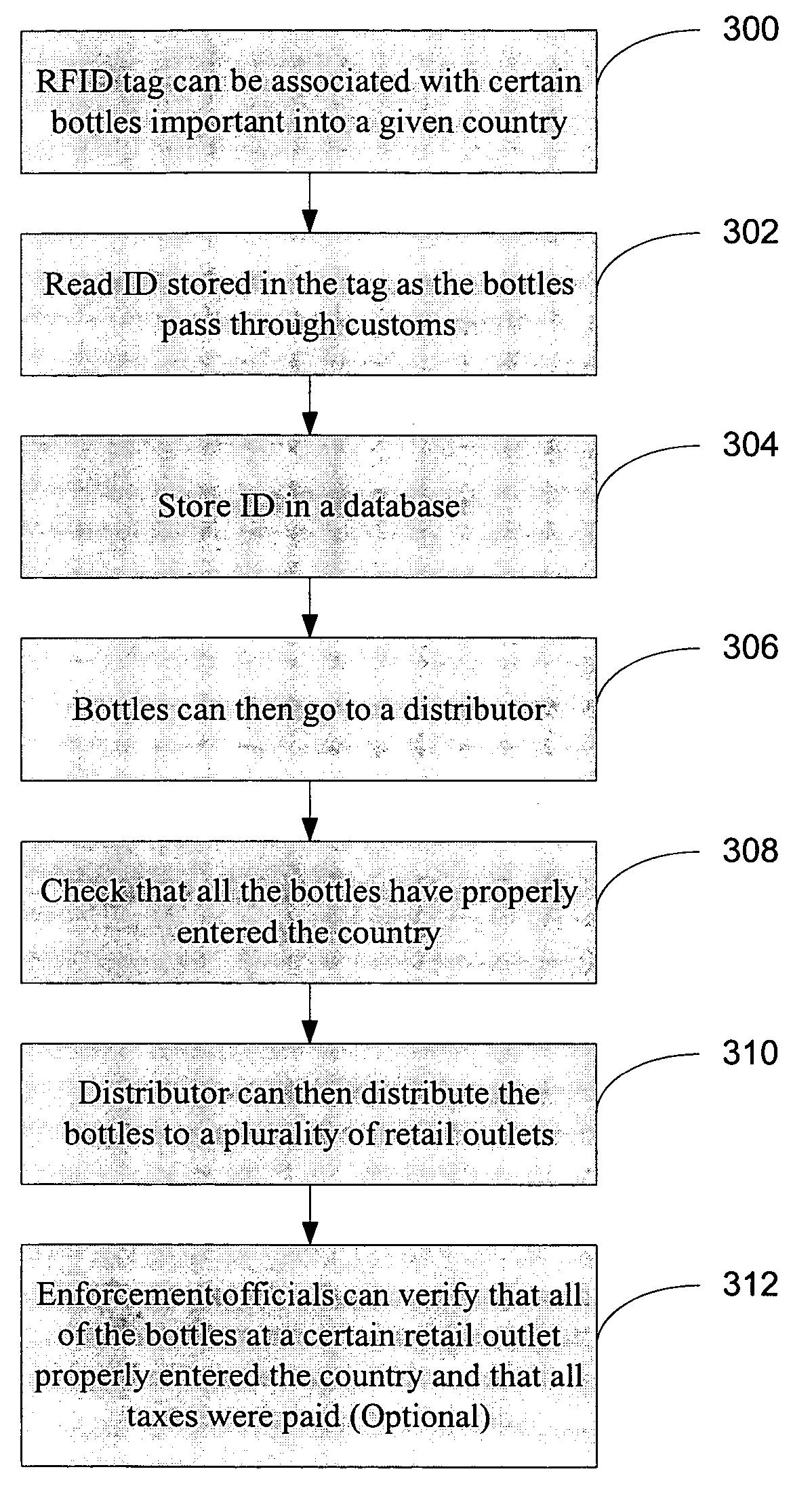 Systems and methods for tracking containers