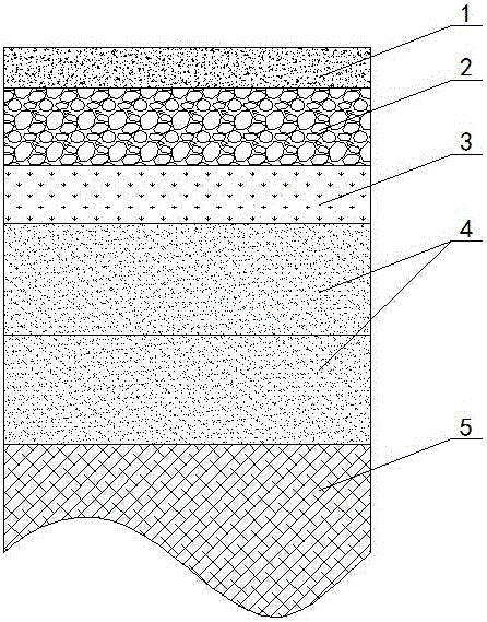 A Pavement Structure for Heavy-duty Traffic Roads Based on High Stiffness Modulus Asphalt Mixture