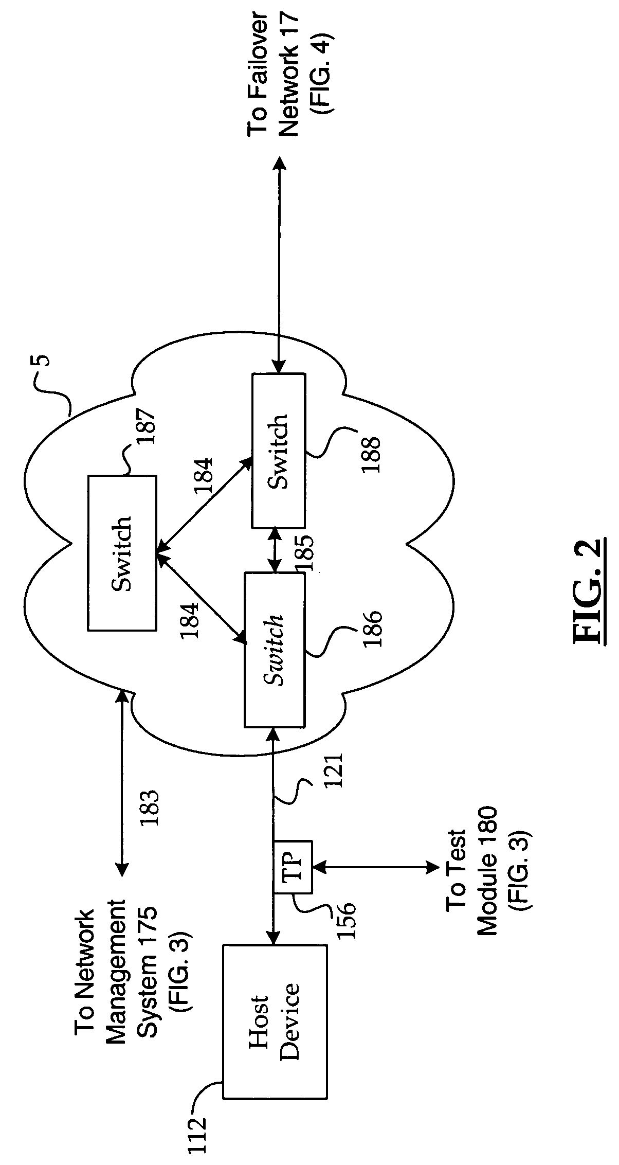 Method and system for providing a failover circuit for rerouting logical circuit data in a data network