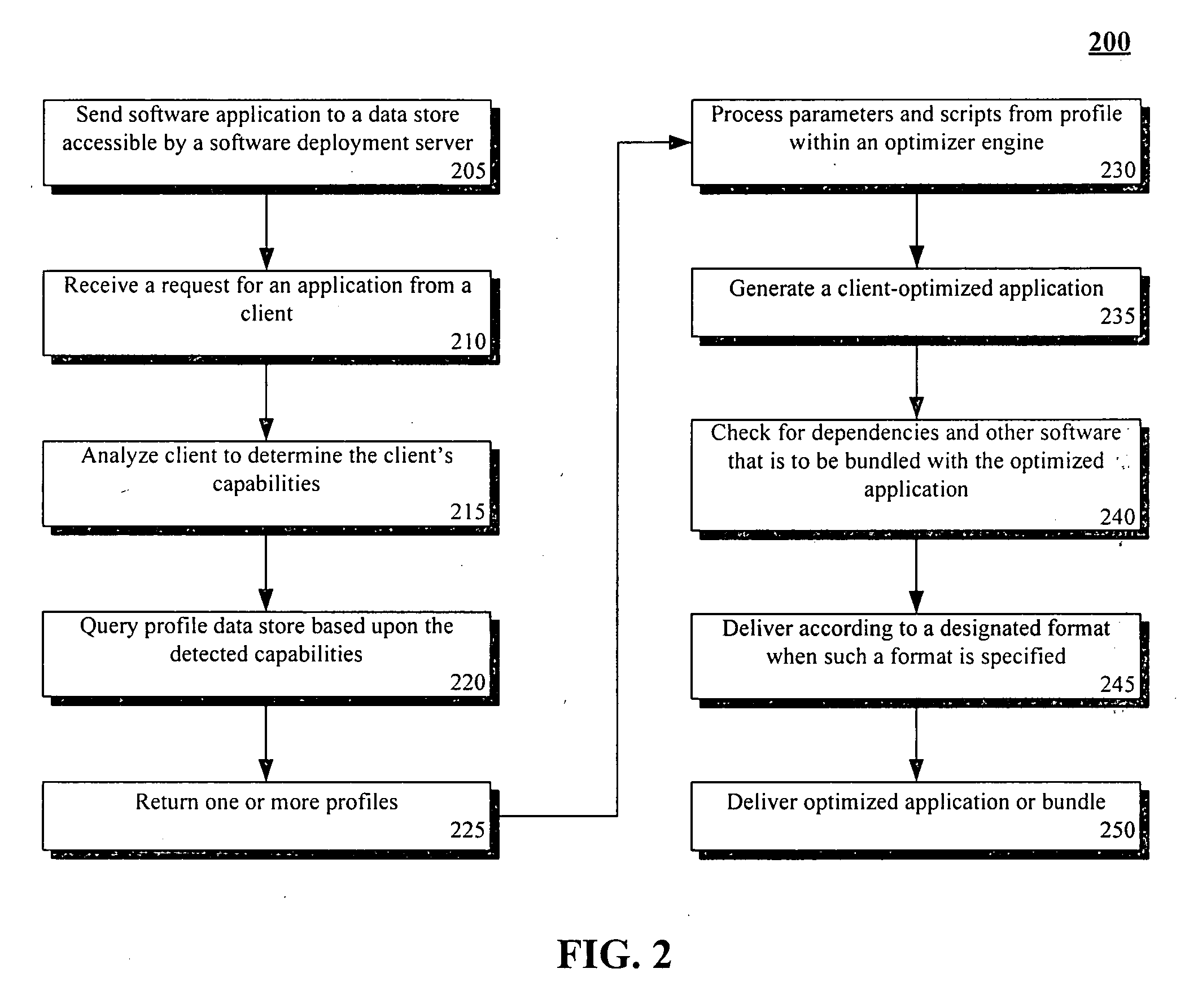 Runtime optimizing applications for a target system from within a deployment server