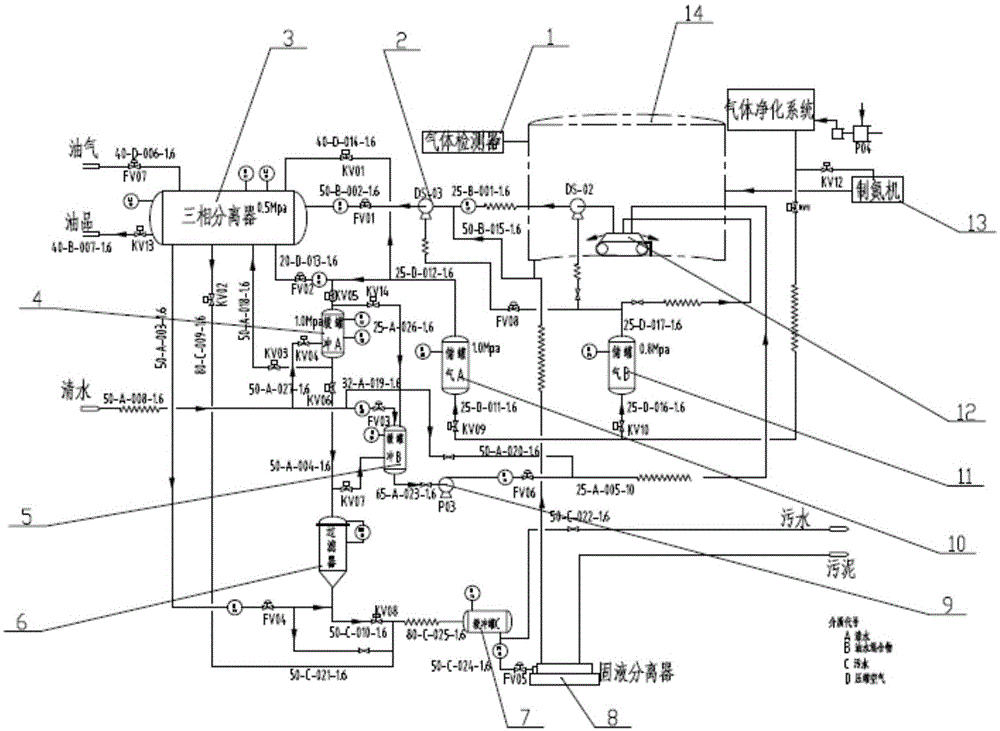 Cleaning device and method of finished oil tank