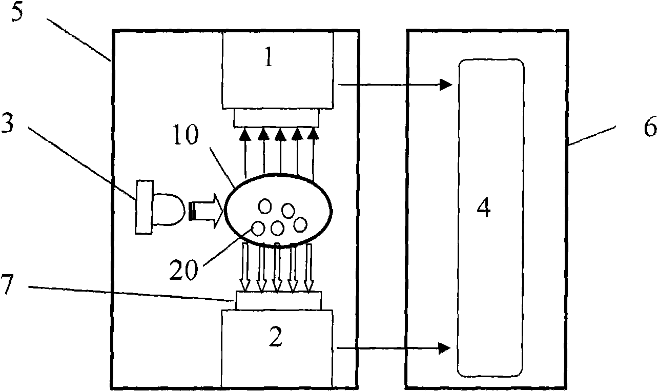 Imaging device based on vein pattern and backside pattern of finger and multimode identity authentication method