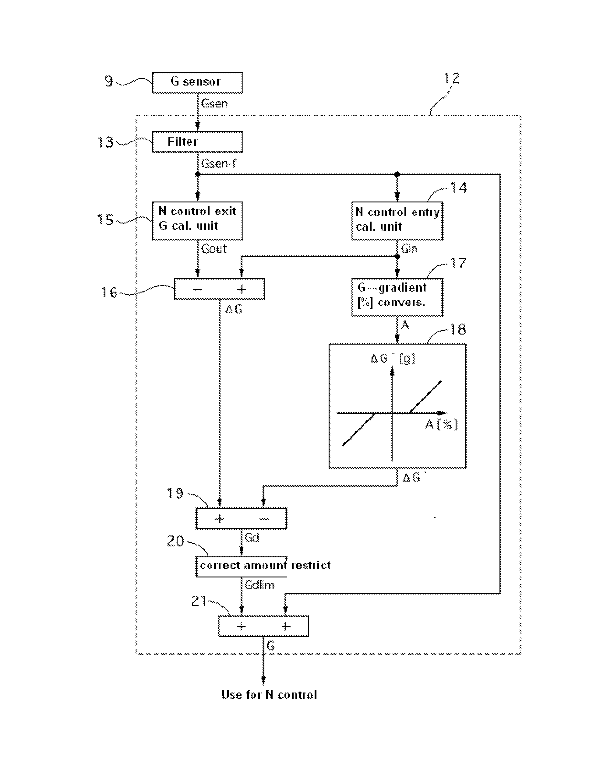 Acceleration detection device