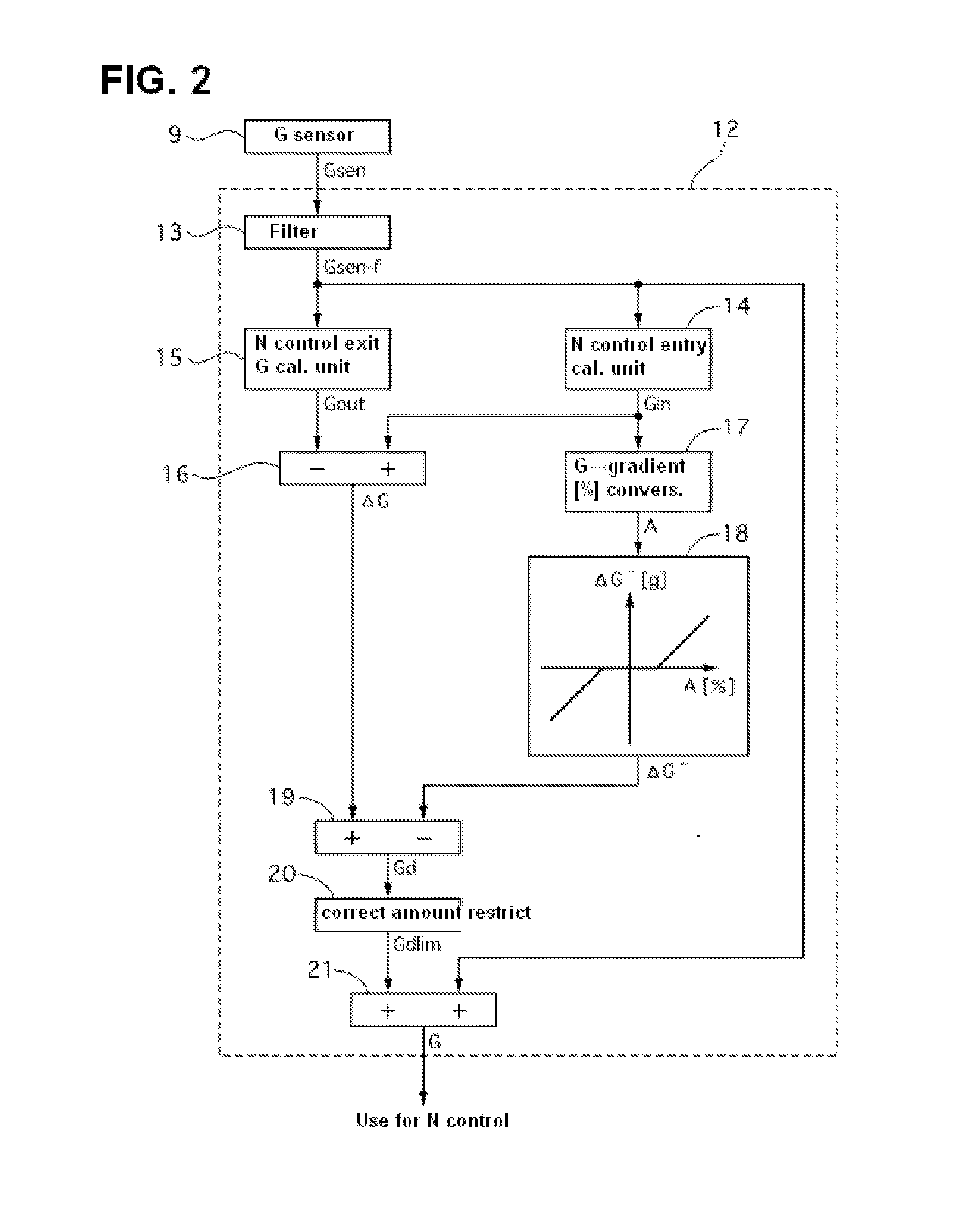 Acceleration detection device