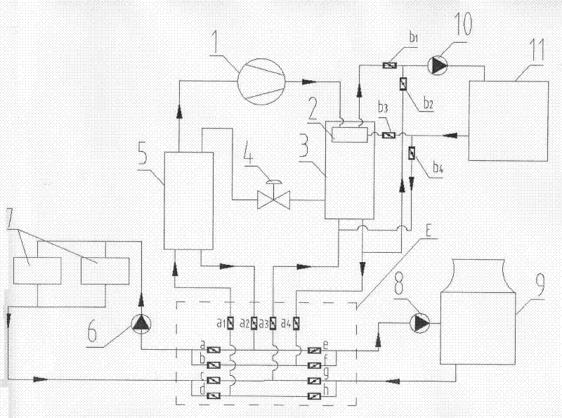 Multifunctional heat pump air-conditioning system