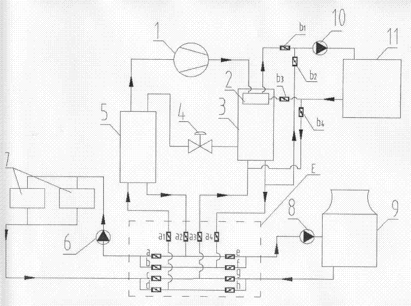 Multifunctional heat pump air-conditioning system