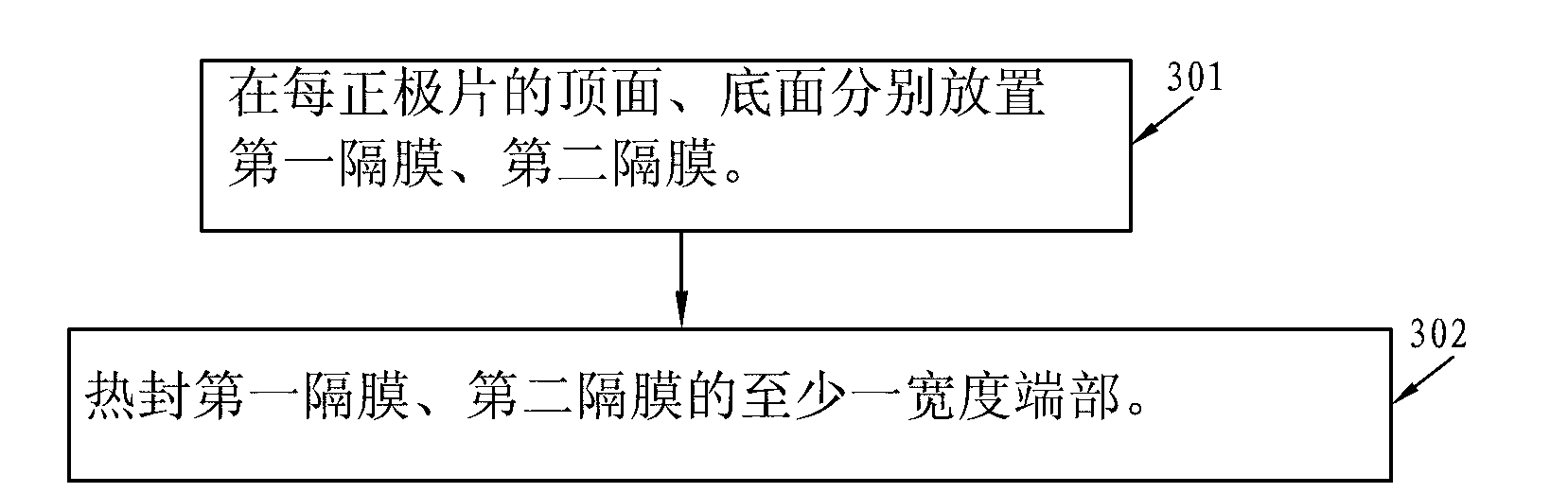 Preparation method of laminated lithium-ion battery and battery