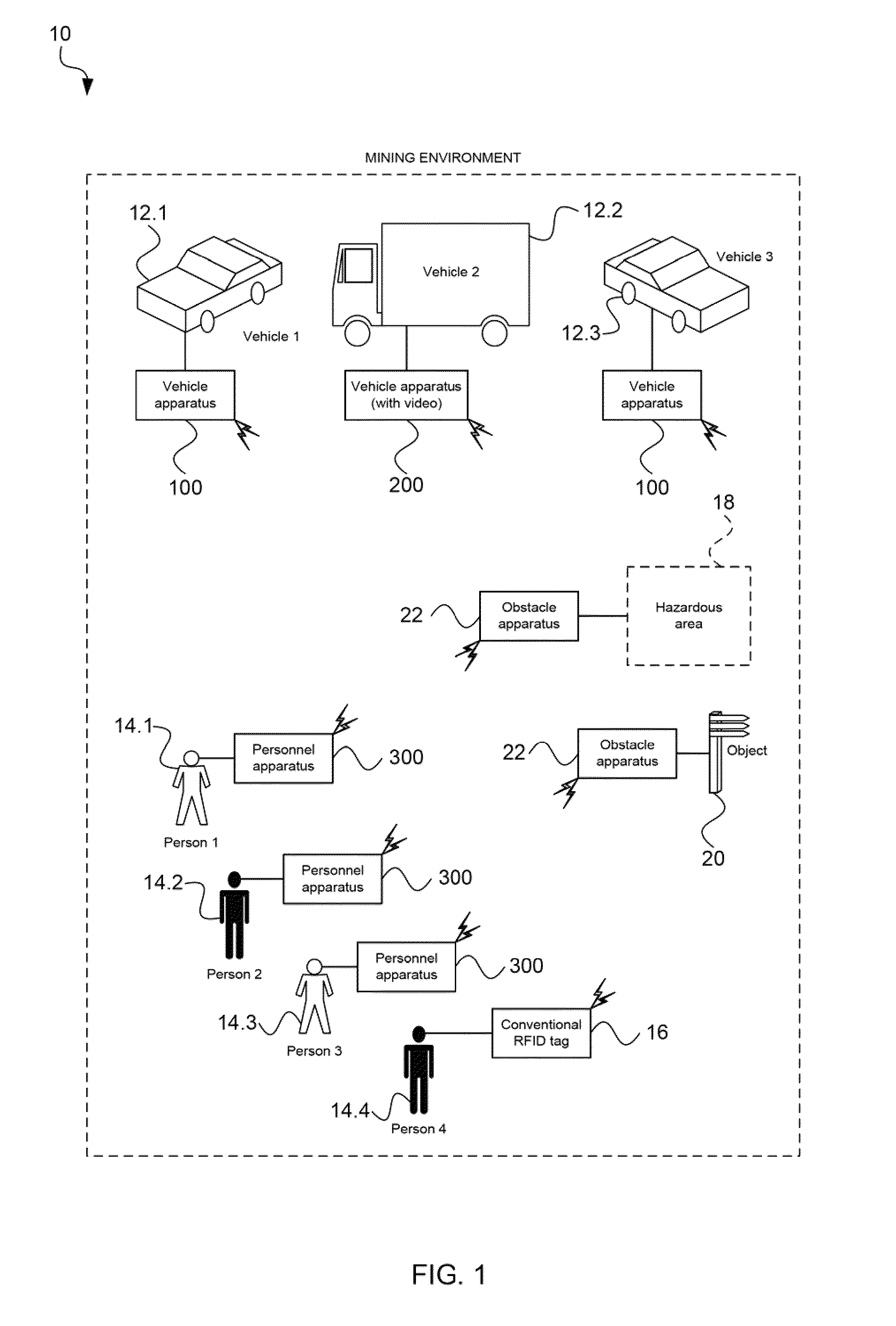 Apparatus, a system and a method for collission avoidance