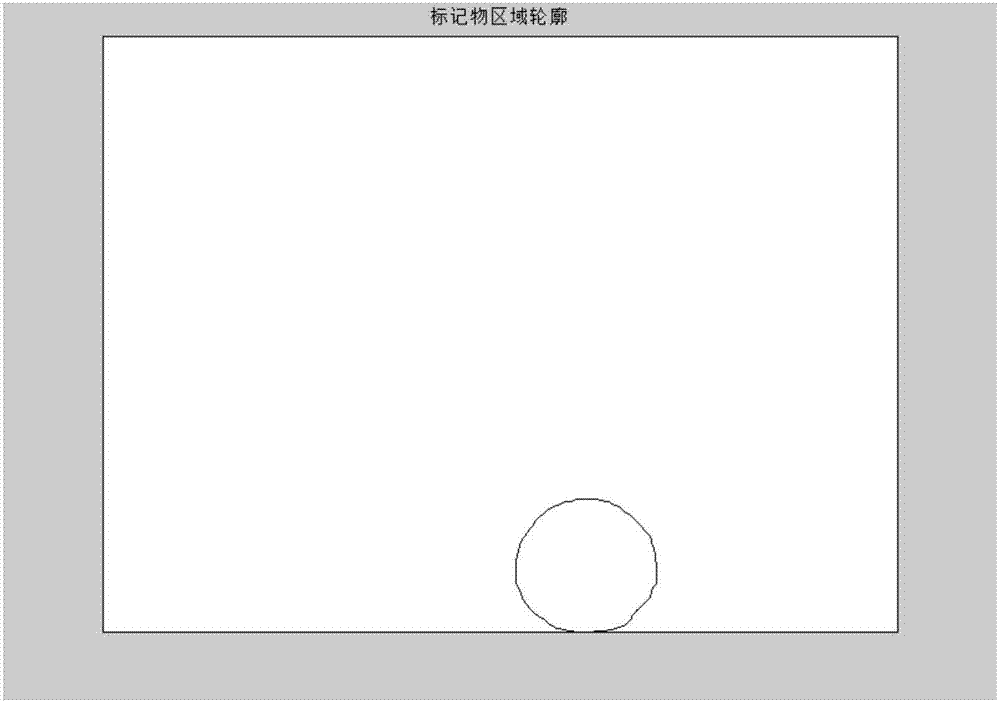 Respiration measurement method based on camera and spherical marker