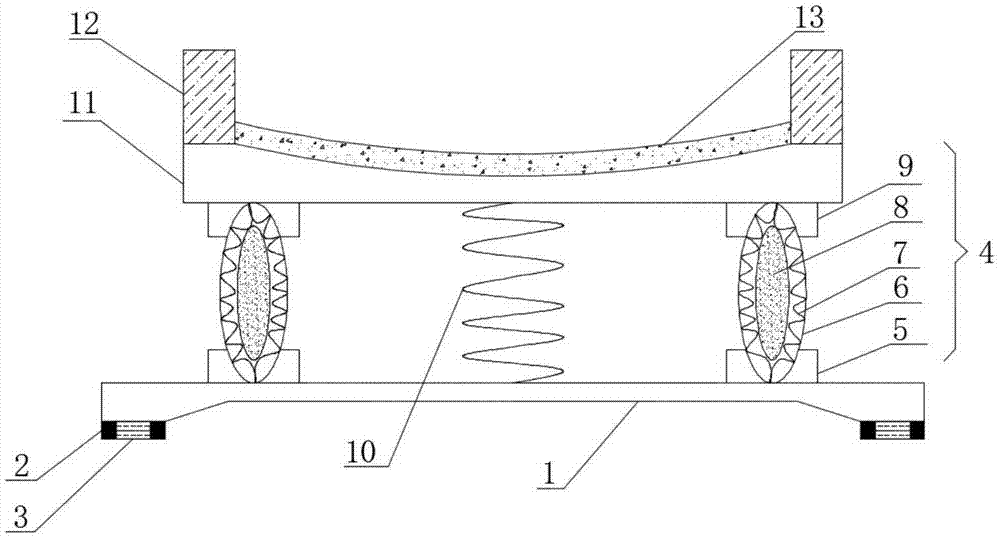 Glass transportation device