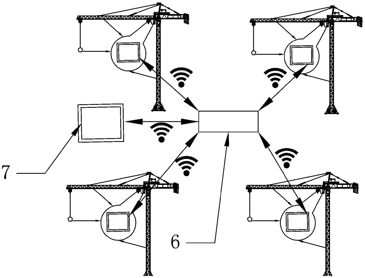 Anti-collision pre-warning system and method for hoisting equipment