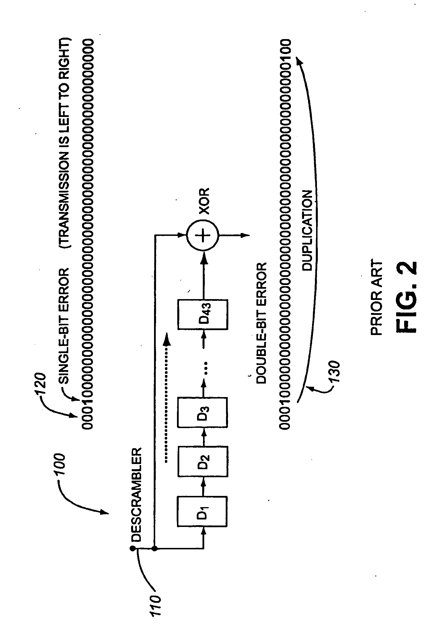 Cyclic redundancy check circuit for use with self-synchronous scramblers