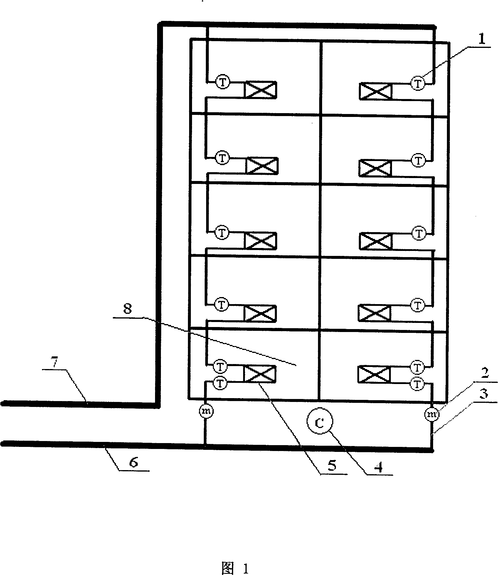 Separate metering heating pipeline for effective heat