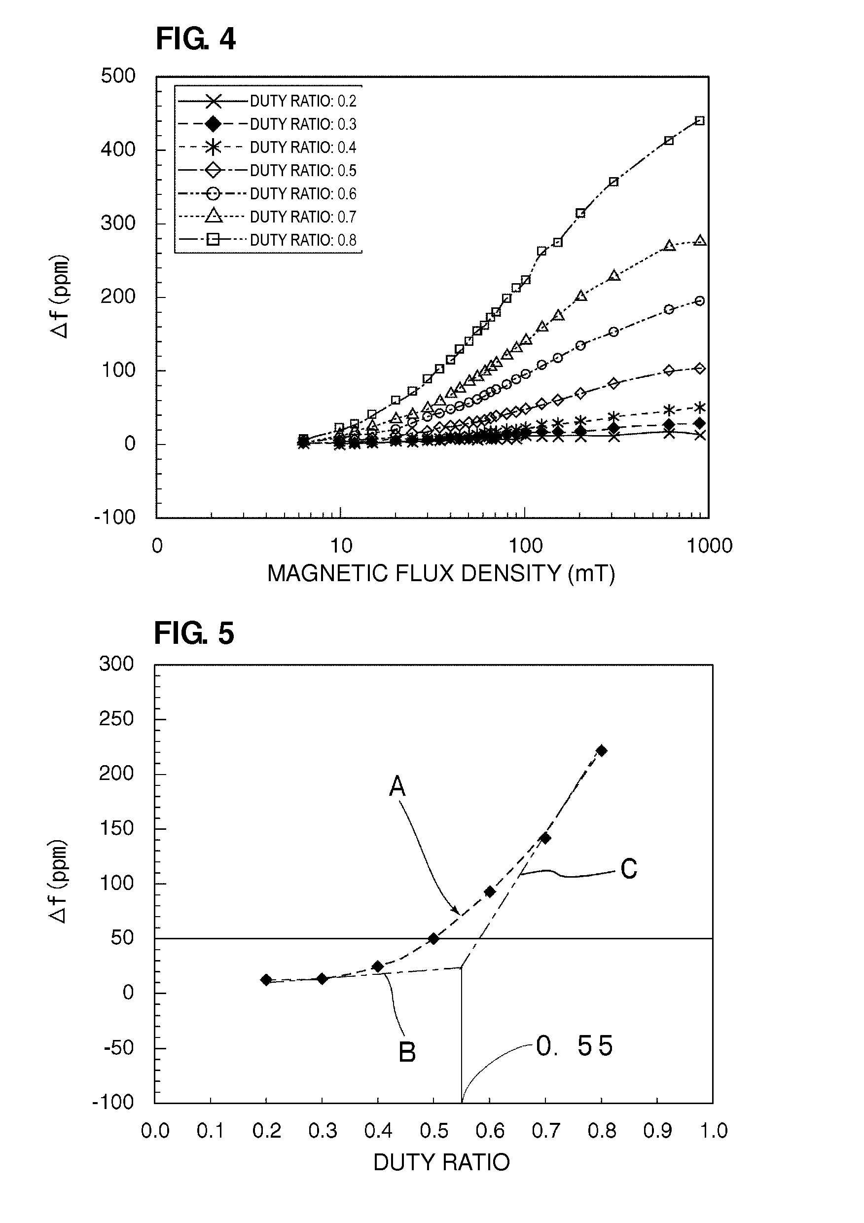 Magnetic sensor device, method of manufacturing the same, and magnetic sensor apparatus