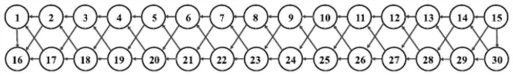 Confidential distributed optimal scheduling method and system, computer equipment and medium