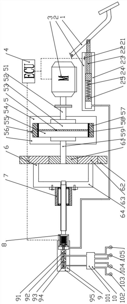 Automobile brake-by-wire system