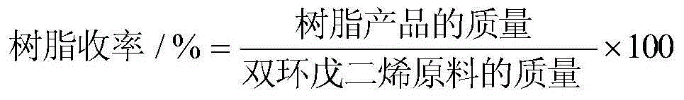 A preparing method of dicyclopentadiene hydrogenated petroleum resin