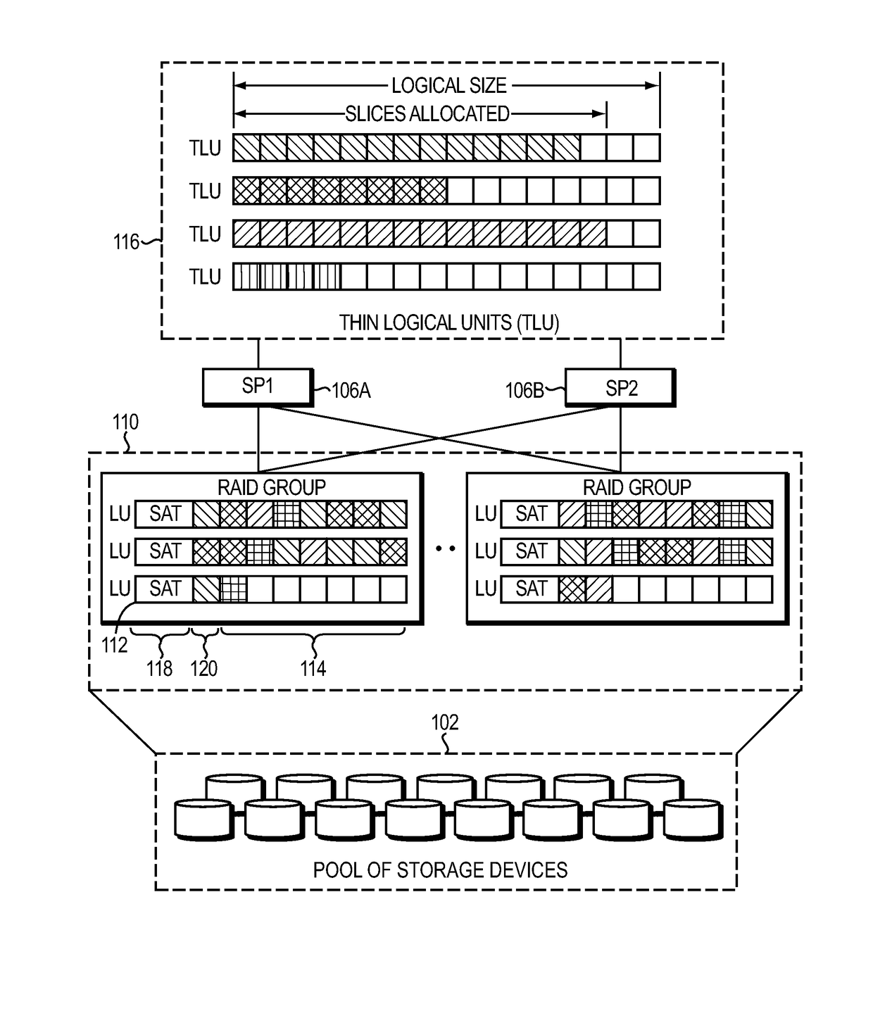 Managing data placement in storage systems