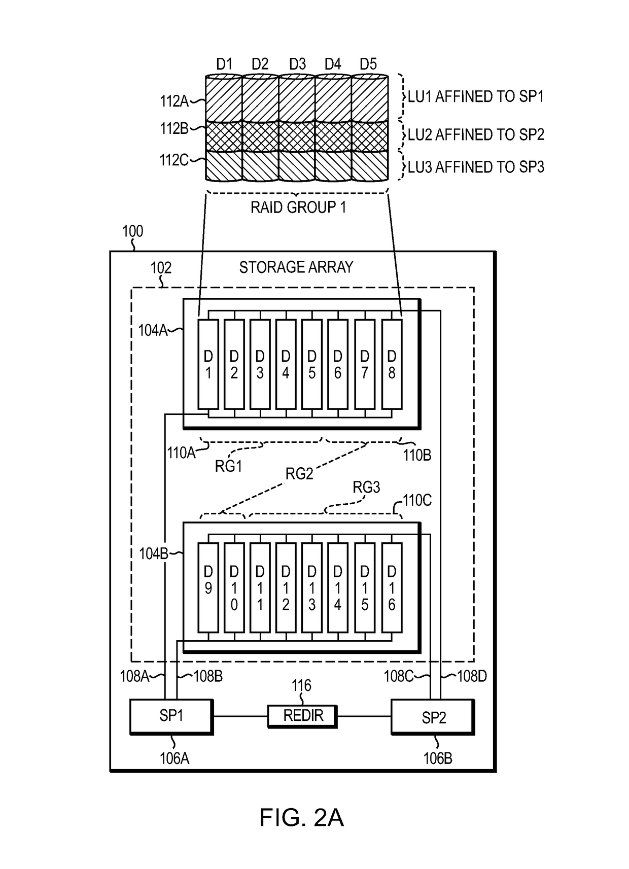 Managing data placement in storage systems