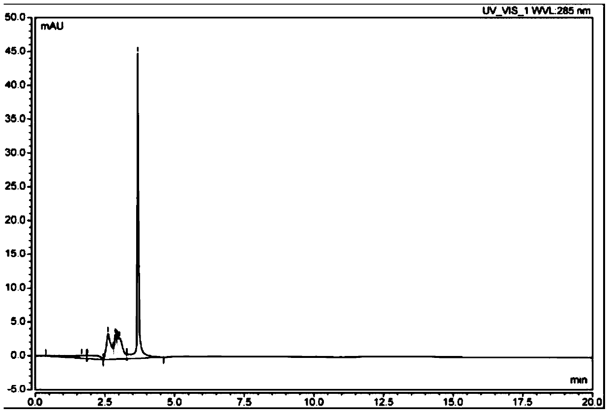 Method for separating 5-methyltetrahydrofolate and improving stability, and used wall material