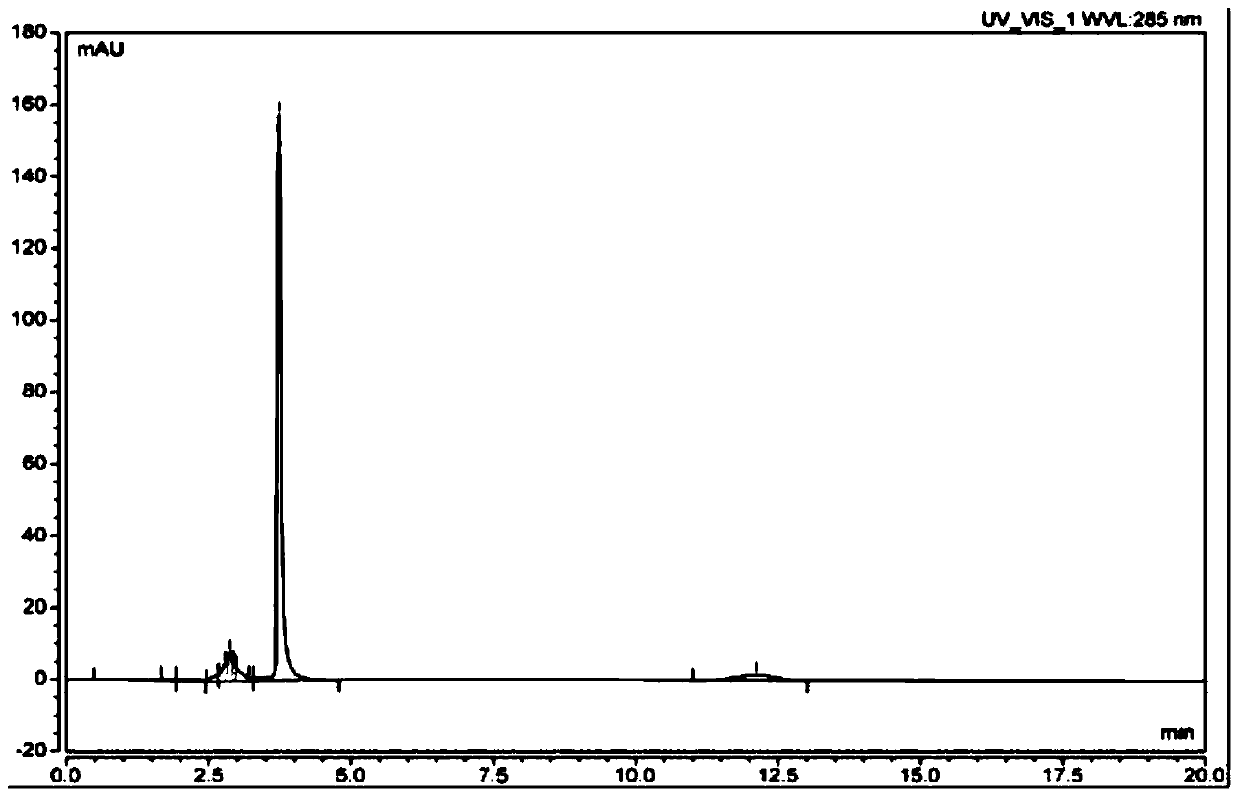 Method for separating 5-methyltetrahydrofolate and improving stability, and used wall material