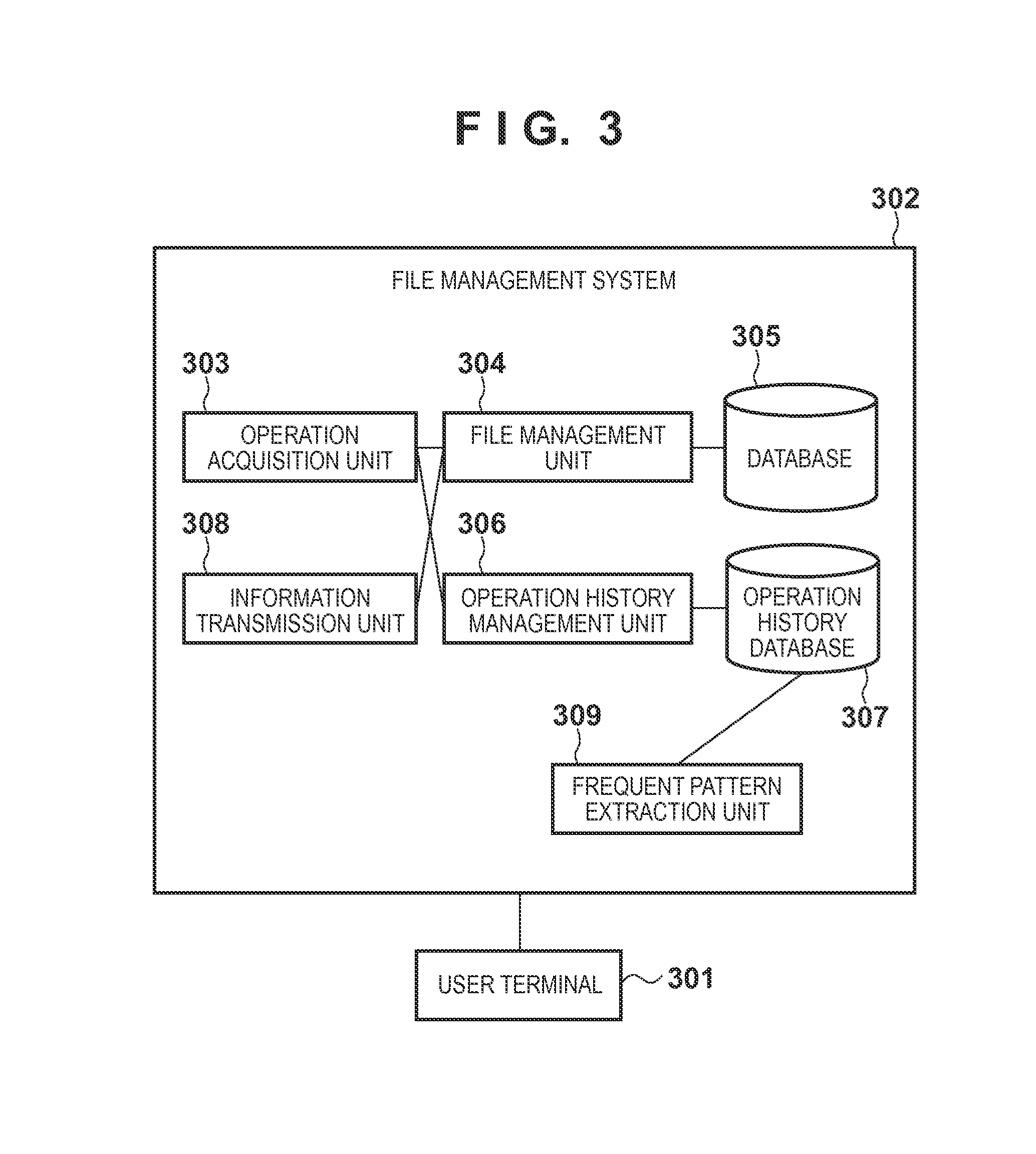 Pattern extraction apparatus and control method therefor