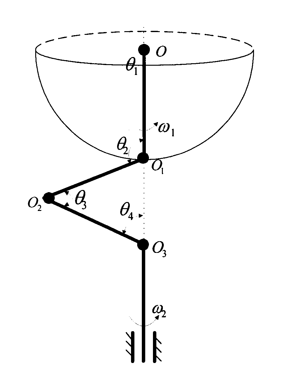 Multi-degrees-of-freedom phase center robot