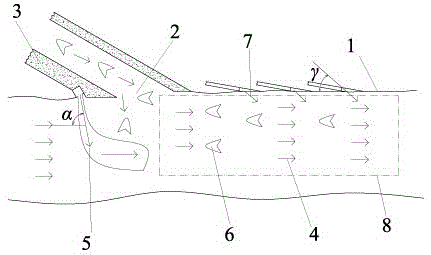 A method and system for attracting fish by using jet