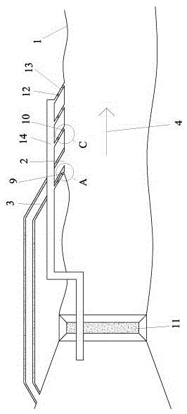 A method and system for attracting fish by using jet