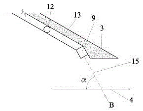 A method and system for attracting fish by using jet