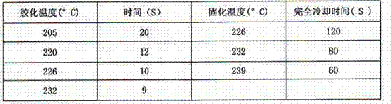 Powder interior repairing machine and repairing method thereof