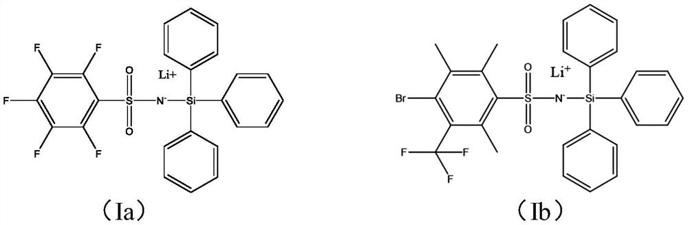 High-voltage electrolyte and lithium ion battery