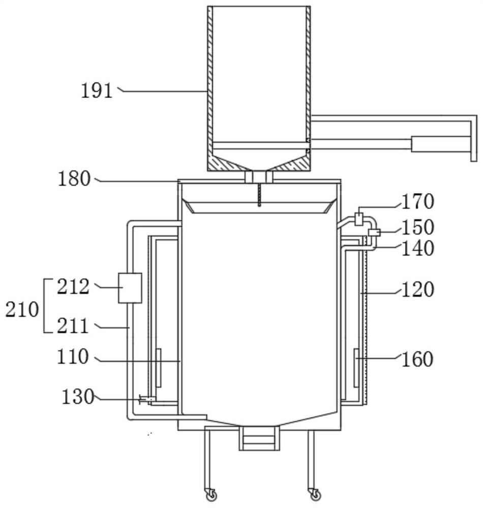 PVC pipe production equipment and process thereof