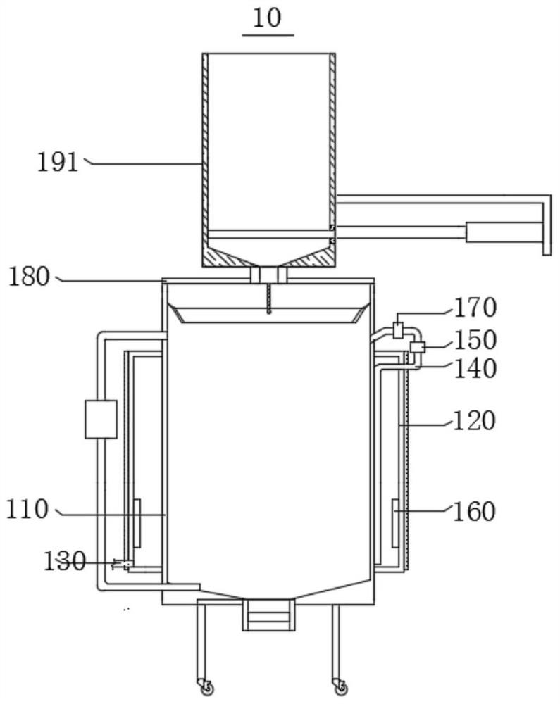 PVC pipe production equipment and process thereof