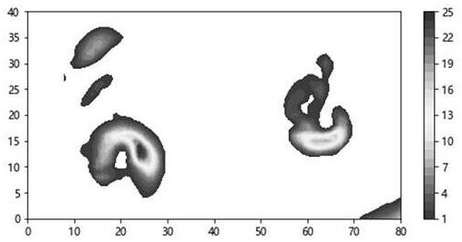 Object-oriented artificial intelligence test method for rainfall forecast