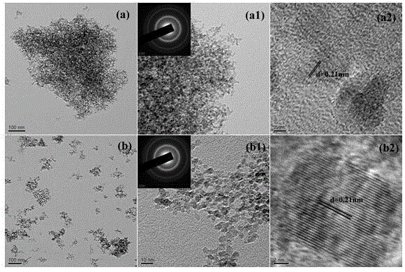 Preparation process of nano carbon crystals