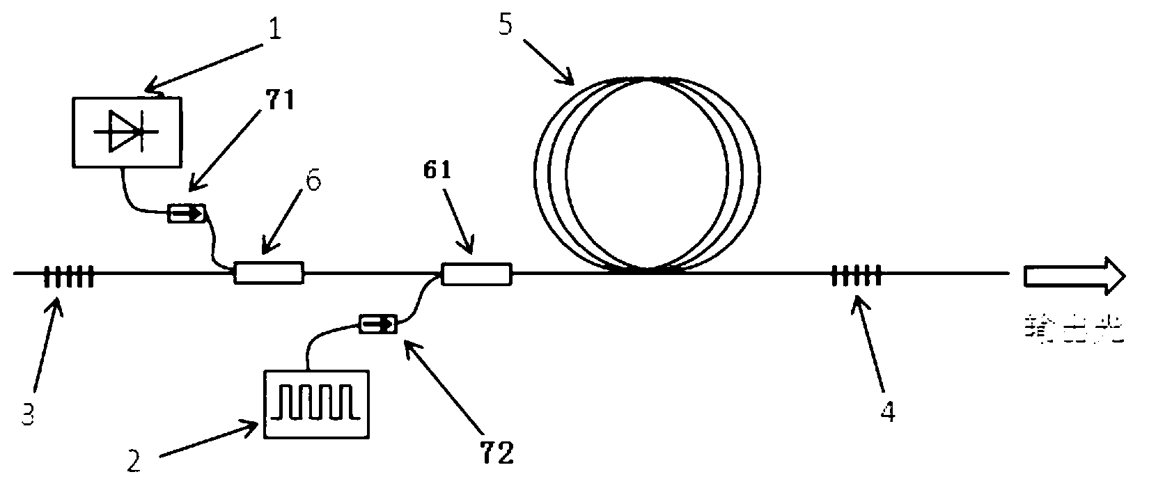 2-micrometer high-pulse energy thulium-doped optical fiber laser of hybrid pump