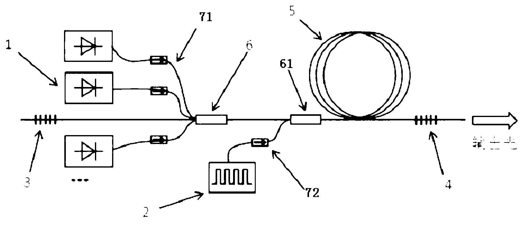 2-micrometer high-pulse energy thulium-doped optical fiber laser of hybrid pump