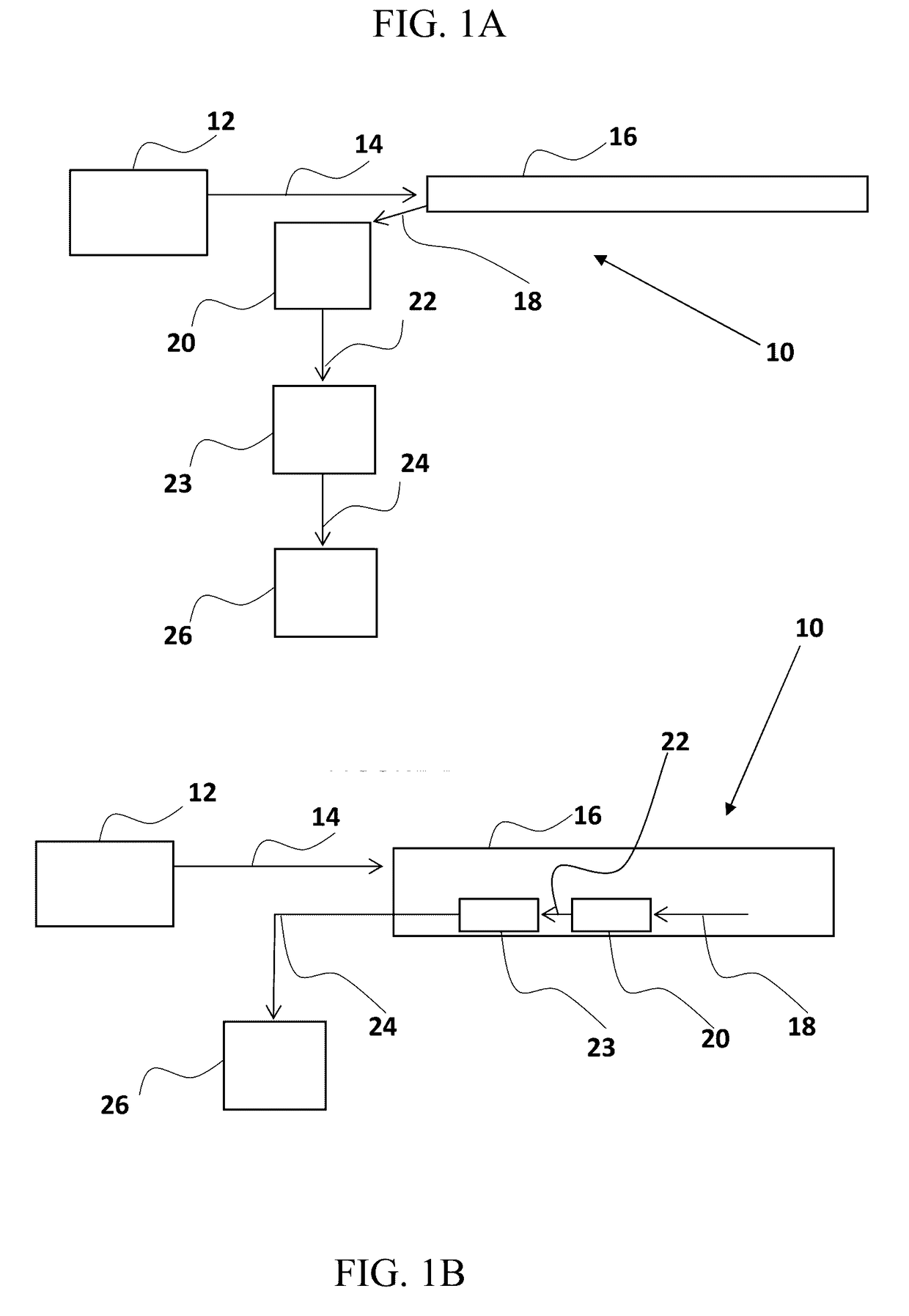 Method and system for optical fiber sensing