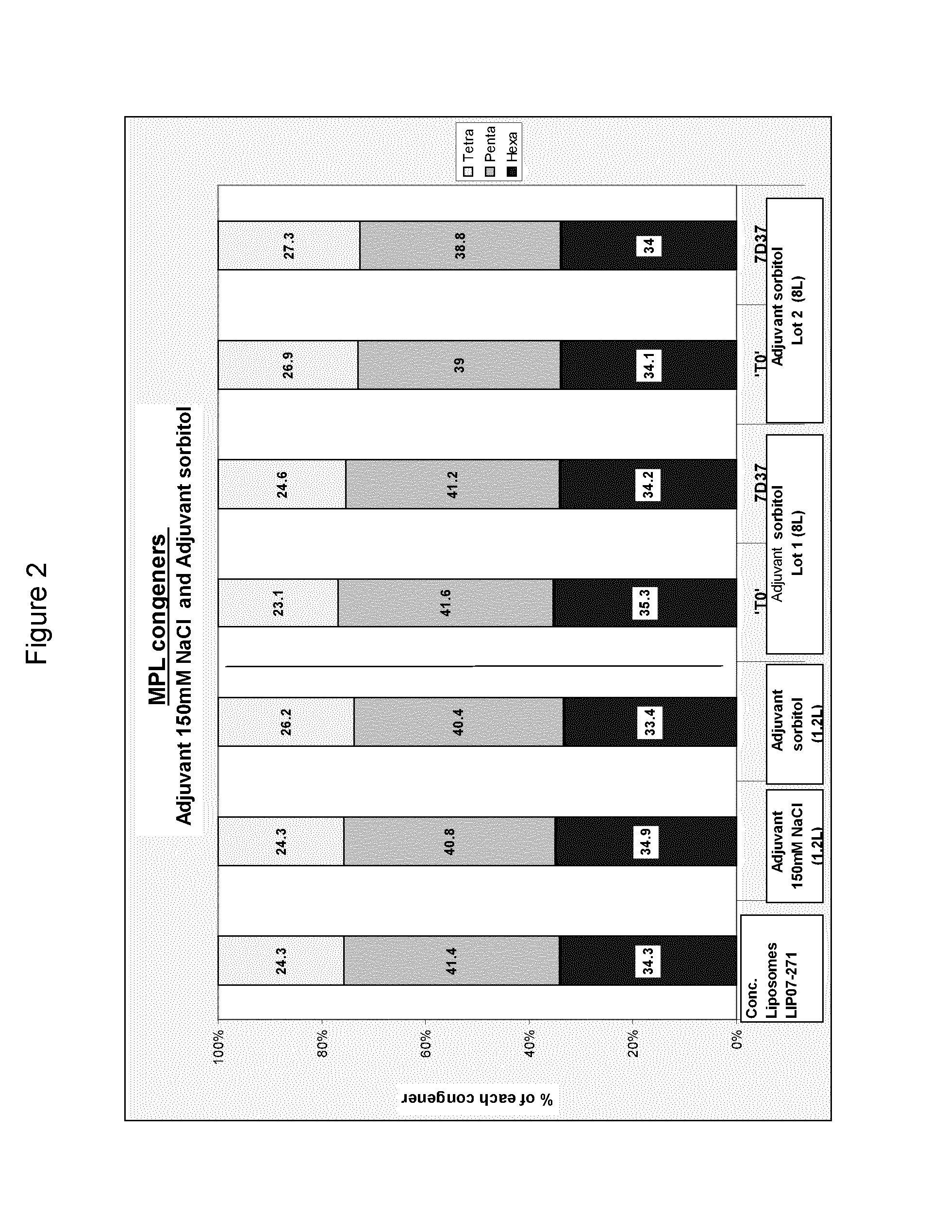 Mycobacterium antigenic composition