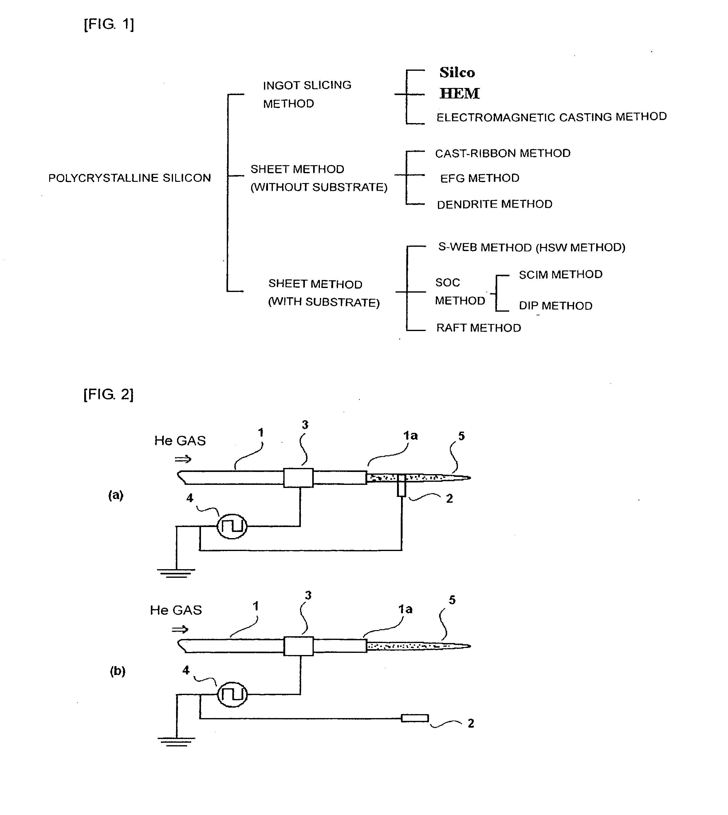 Method for forming bond between different elements