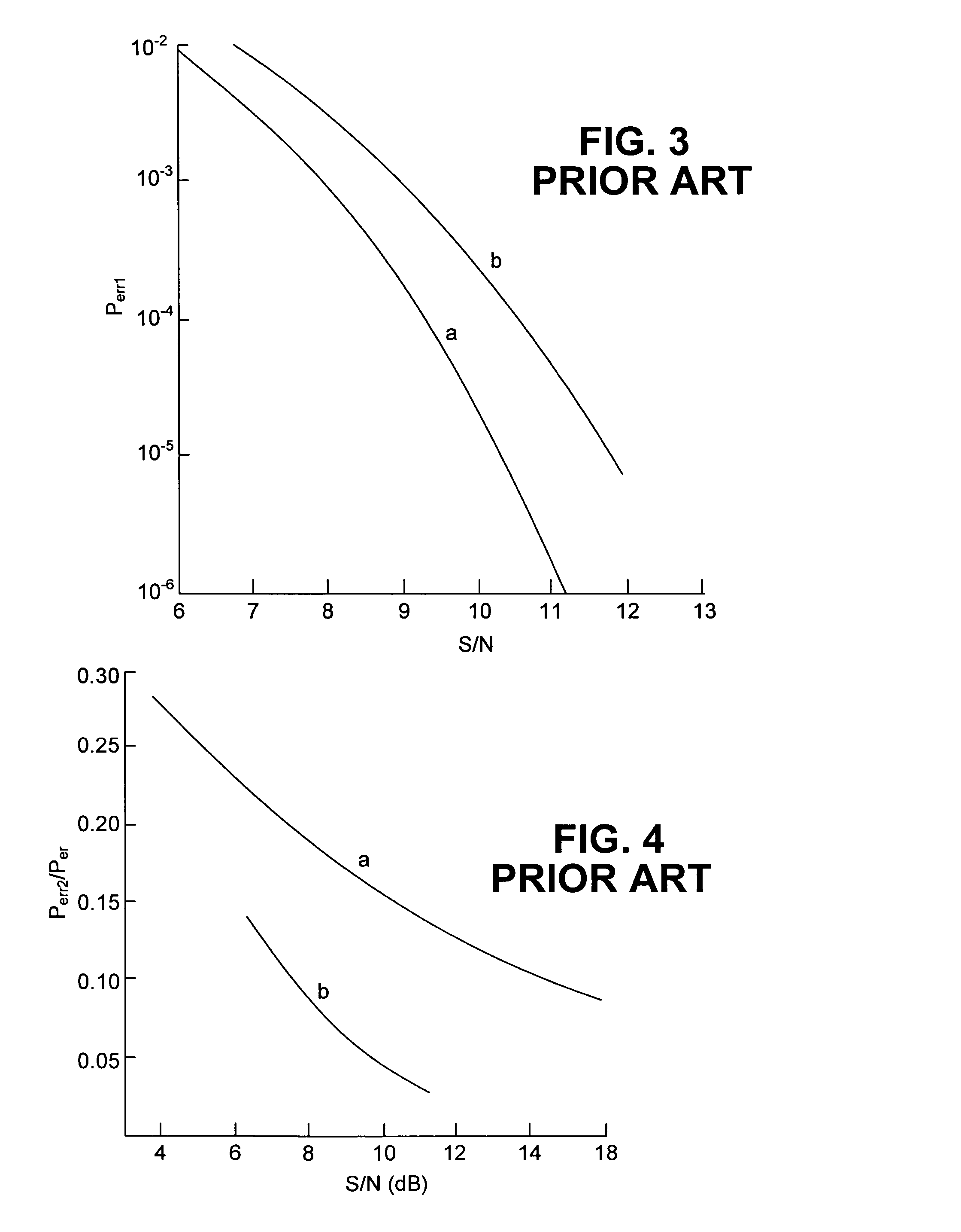 Control of delay line interferometer