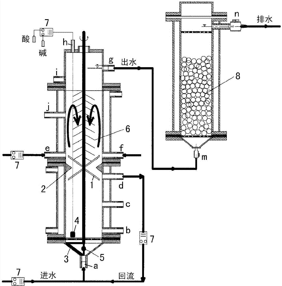 Integral denitrification combination device and denitrification method