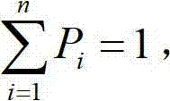 Character-type message compression method