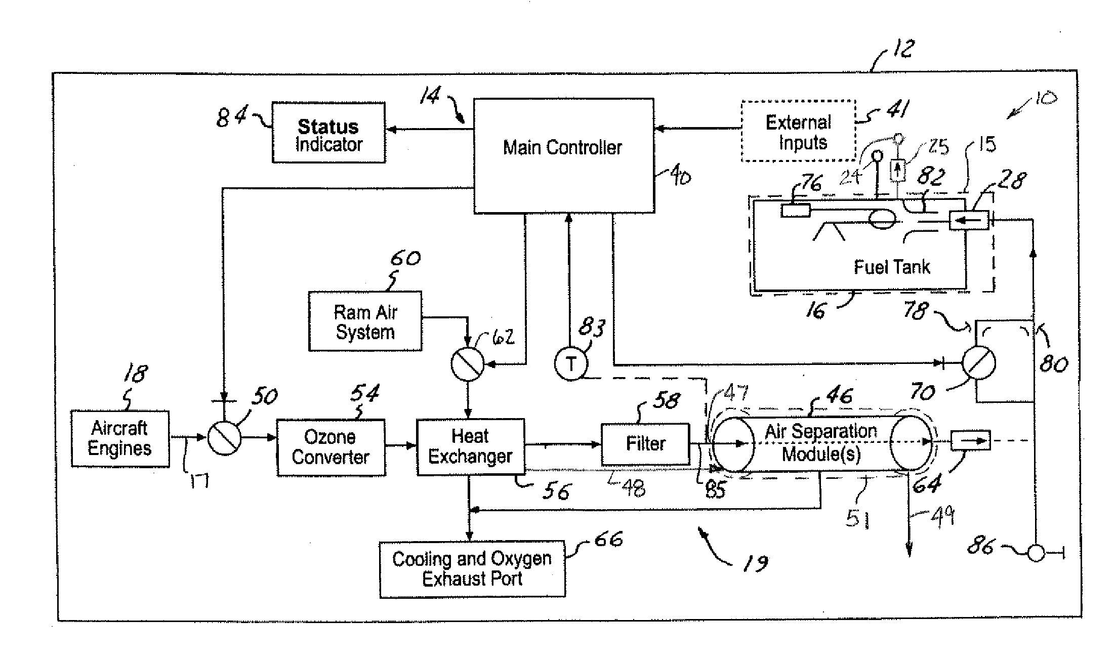 Commercial Aircraft On-Board Inerting System