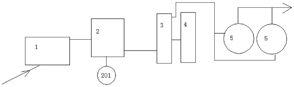 Centrifugal air compressor system for large-scale air separation