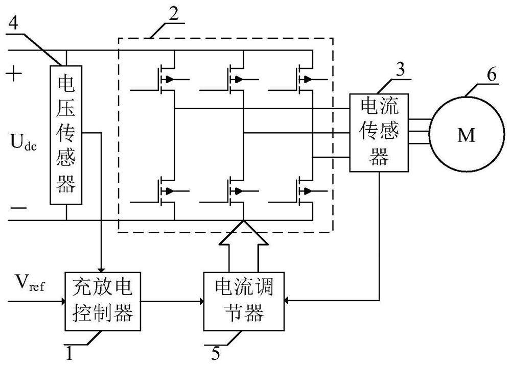 Undisturbed switching control method of magnetic suspension energy storage flywheel charging and discharging control system