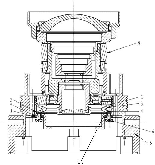 An airborne camera back focus anti-loosening locking structure